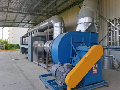 CO催化燃燒系統(tǒng)